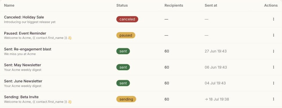 Campaigns list with color-coded statuses